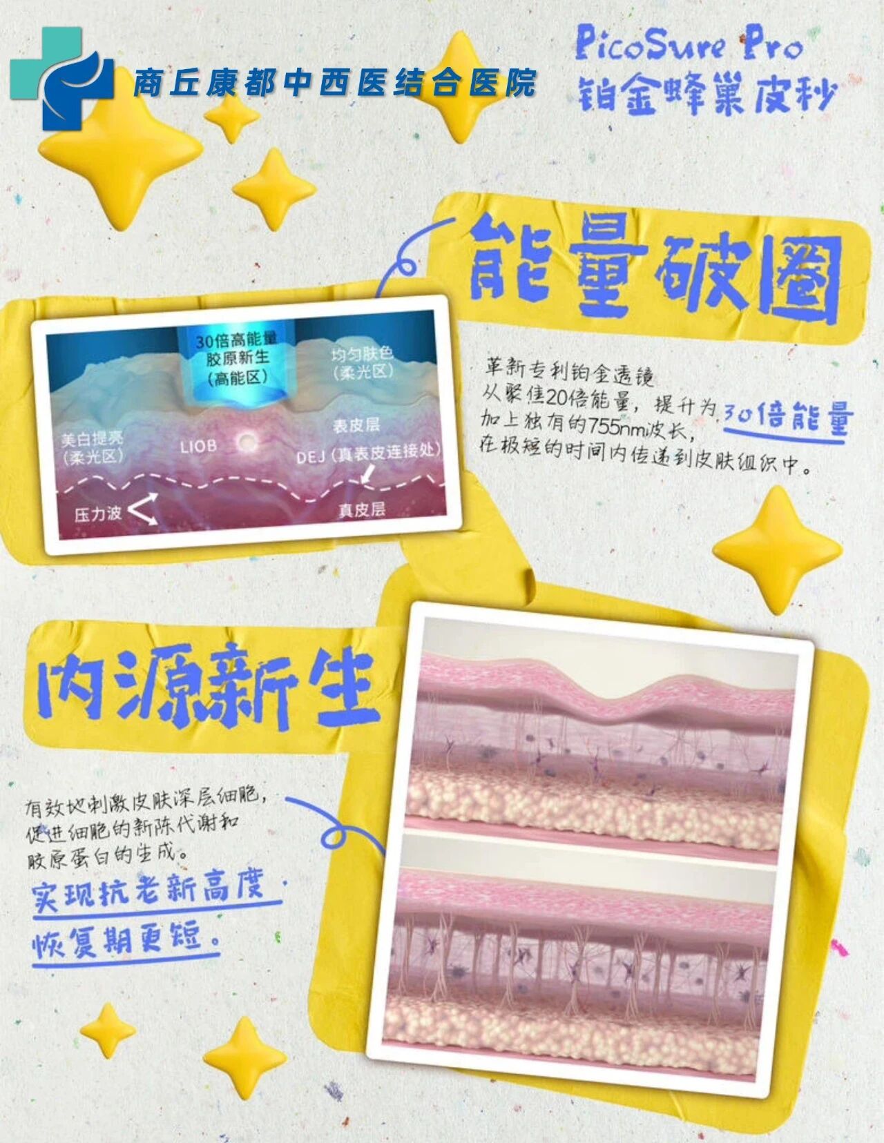 重磅发布 | 美国赛诺秀755nm翠绿宝石Pro版激光治疗仪落地商丘康都中西医结合医院！帮您一站式解决皮肤问题！