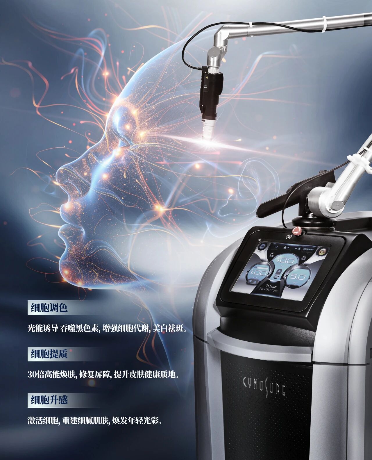 重磅发布 | 美国赛诺秀755nm翠绿宝石Pro版激光治疗仪落地商丘康都中西医结合医院！帮您一站式解决皮肤问题！